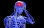 Гипоксия головного мозга: признаки кислородного голодания и лечение